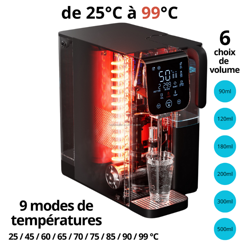 Osmoseur Inversé – Modèle 5 | 3 types d’eau